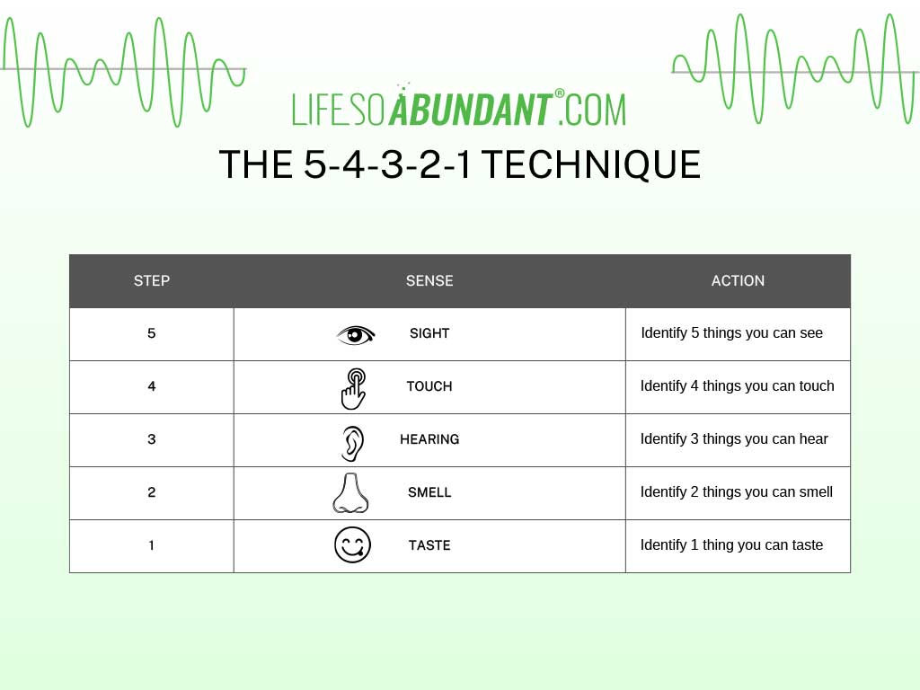 Mindfulness - 5-4-3-2-1 Technique - Life So Abundant®